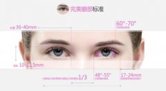 廣東做一個眼部手術(shù)要多少錢