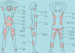 南京吸脂減肥價格是多少？