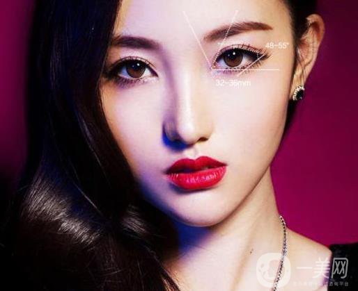 北京開眼角費用需要多少錢