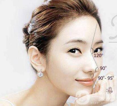 塌鼻子整形多少錢 塌鼻子整形價(jià)格盤點(diǎn)