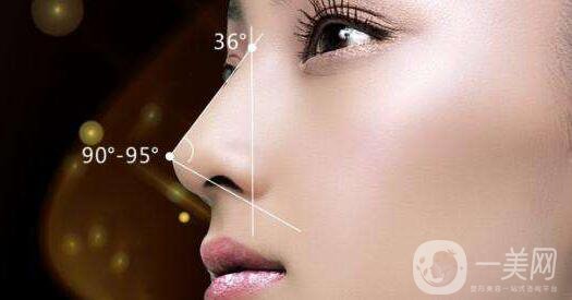 *,術(shù)后注意事項(xiàng)