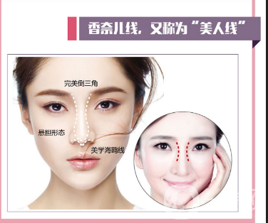 大連沙醫(yī)生新美鼻藝術節(jié)，帶你“預見·未來美”