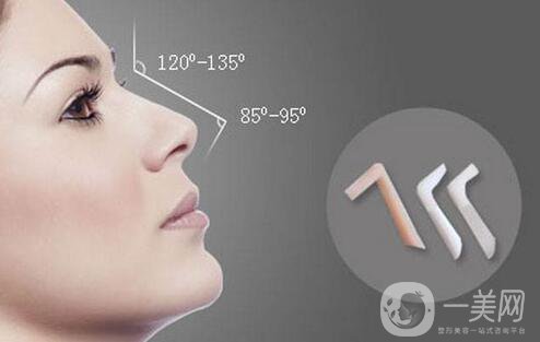 鼻頭縮小*果 鼻頭縮小術(shù)后*果