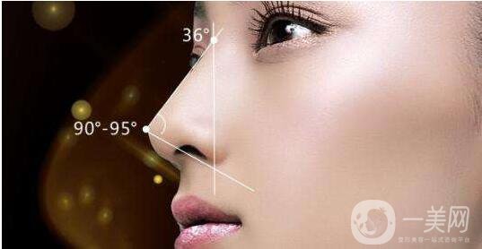 深圳,自體隆鼻,多少錢(qián)