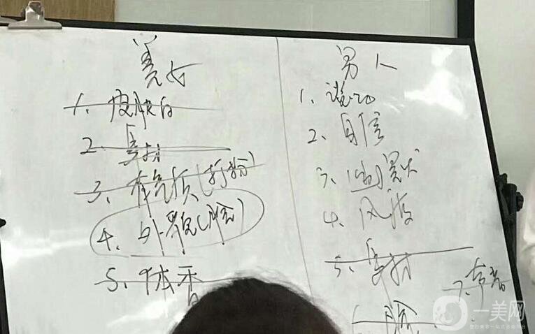 伊婉和瑞藍(lán)哪個(gè)打下巴好