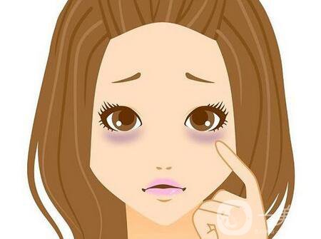 注射玻尿酸去除黑眼圈*果怎么樣？