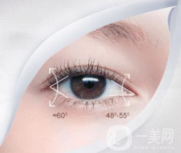 開內(nèi)外眼角手術(shù)會有疤痕嗎？