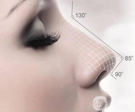 隆鼻能保持多久？保持*久的隆鼻方式是什么？