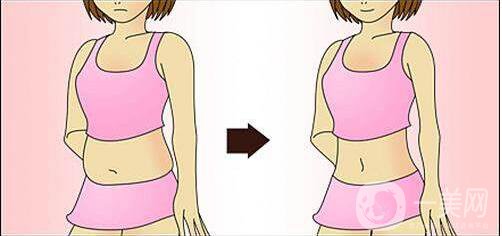 南京,吸脂減肥,價(jià)格是多少