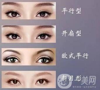 *整形手術術前準備要做些什么