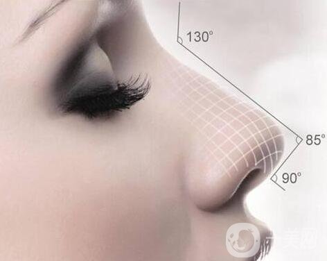 玻尿酸隆鼻能保持多久呢？