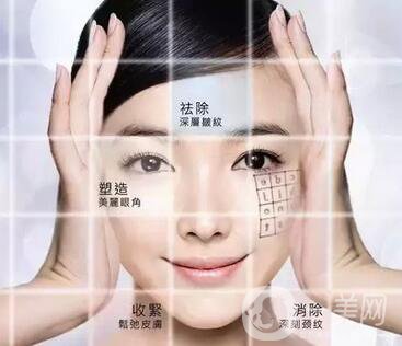 熱瑪吉緊膚多少錢？