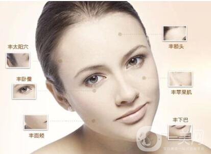 自體脂肪填充面部,自體脂肪填充面部價(jià)格,自體脂肪填充面部術(shù)后護(hù)理