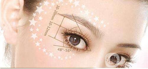 開眼角價格,上海開眼角價格