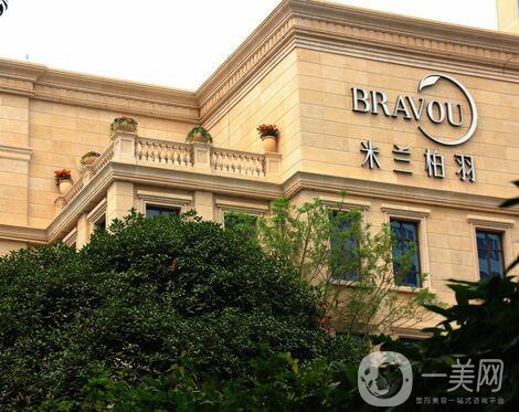 四川米蘭柏羽整形價格表一覽