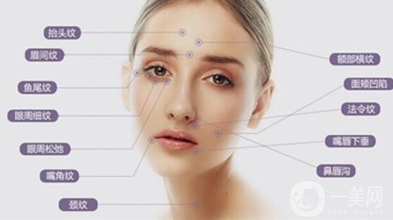 除皺方式 除皺價格