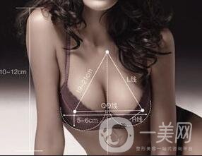 妙桃假體豐胸價位