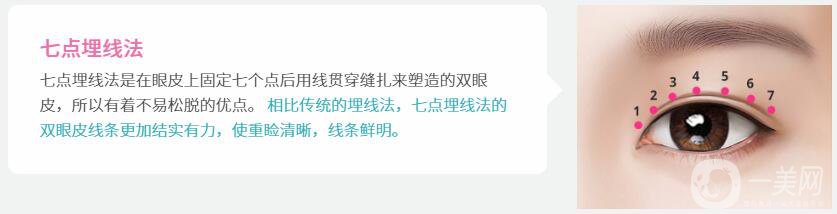 什么是7孔*雙眼皮手術(shù)