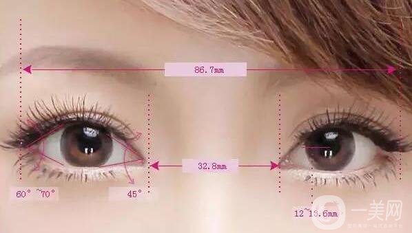 韓式*開(kāi)眼角價(jià)格