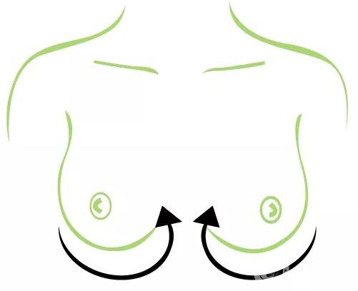 做自體脂肪豐胸要多少錢 豐胸*果怎么樣