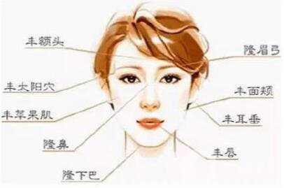 自體脂肪填充貴嗎 自體脂肪填充的費(fèi)用是多少