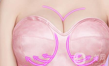 自體脂肪豐胸是什么 有什么風(fēng)險(xiǎn)呢？