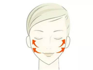 埋線面部提升多久恢復(fù) 術(shù)后如何護(hù)理？