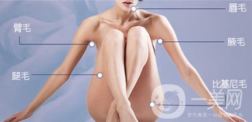 激光脫毛需要做幾次？*果真的*嗎？