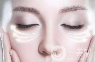 微創(chuàng)去眼袋多少錢,微創(chuàng)去眼袋*果