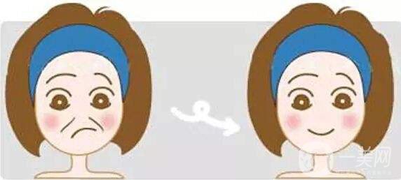 打一針除皺多少錢 打*停了會更老嗎