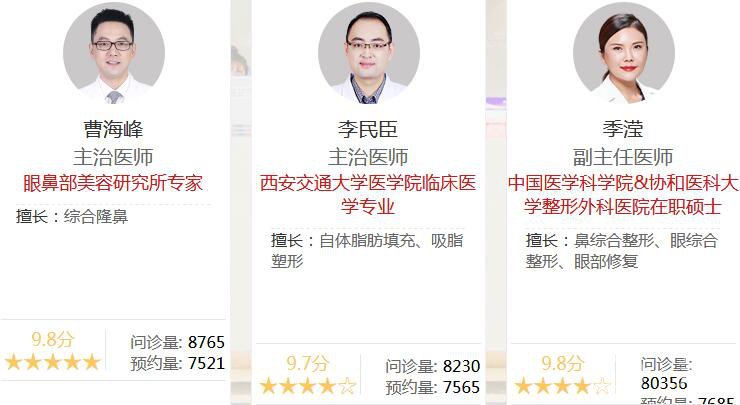 西安美立方整形醫(yī)院價(jià)格表