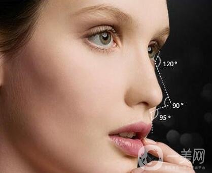 北京隆鼻價格大概是多少錢?