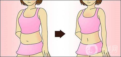 全身吸脂減肥危害大嗎？會不會死人？