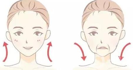 自體脂肪臉部填充可以管多久?要注意哪些?