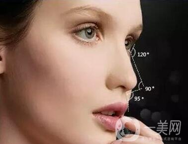 請(qǐng)問假體隆鼻手術(shù)需要多少錢呢？