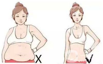 腰腹吸脂有積液怎么辦？不排出對身體有影響嗎？