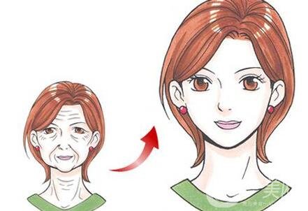 打玻尿酸后注意什么?注意事項(xiàng)整合全在這