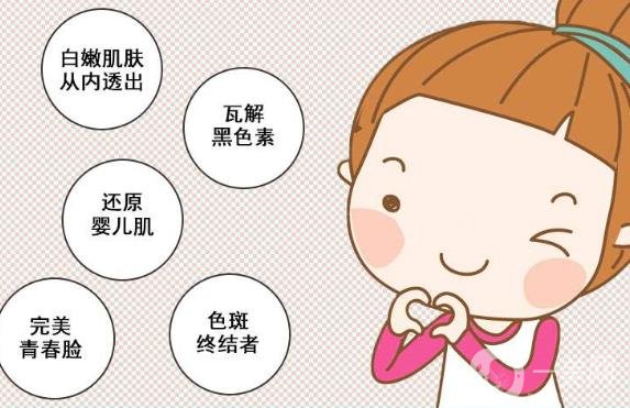 彩光嫩膚手術(shù)需要多少錢?