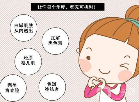 彩光嫩膚*嗎?危害有哪些?