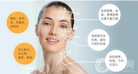 光子嫩膚做幾次才*?