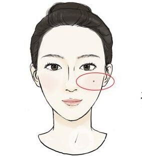 點(diǎn)痣后注意事項(xiàng)一定要遵守，否則會留疤！