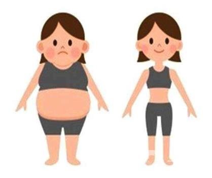 全身抽脂減肥多少錢？貴嗎？