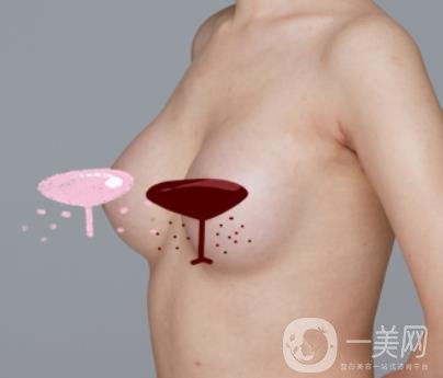 哈爾濱醫(yī)科大學附屬第二醫(yī)院整形科價格表公布，附乳房整形*果實拍圖