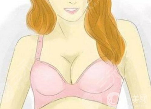 天津醫(yī)科大學(xué)總醫(yī)院整形科價格表和隆胸案例*新版一覽