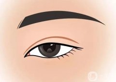 全切雙眼皮和有哪些不同?