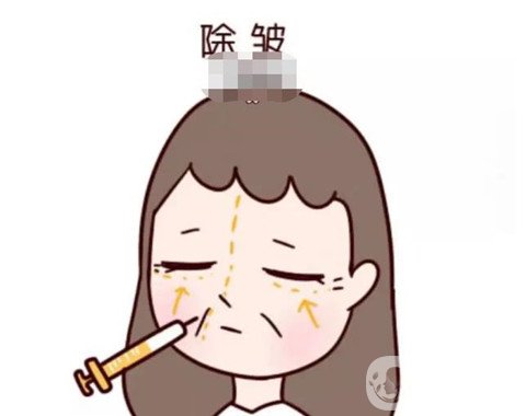 內(nèi)窺鏡除皺術(shù)是什么？*果好不好？