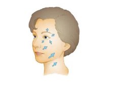 射頻緊膚果如何？有什么作用