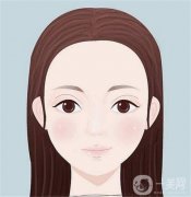 上瞼下垂的原因是什么？怎么修復(fù)