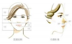 隆鼻有什么危害，線(xiàn)可以取出來(lái)嗎？