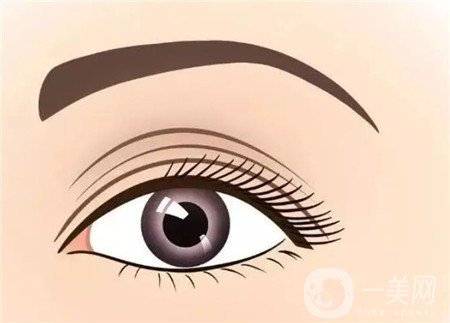 北醫(yī)三院整形科價格(位)表一覽，附雙眼皮案例